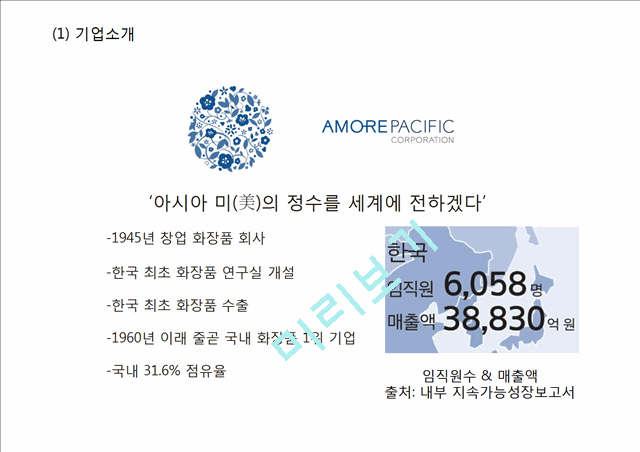 [경영경제] [아모레퍼시픽 마케팅사례 PPT] 아모레퍼시픽 성공요인과 해외진출(중국,프랑스)사례분석, 아모레퍼시픽 마케팅 4P,STP,SWOT분석및 아모레퍼시픽 향후방향제언.pptx